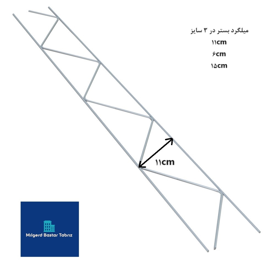 میلگرد بستر
